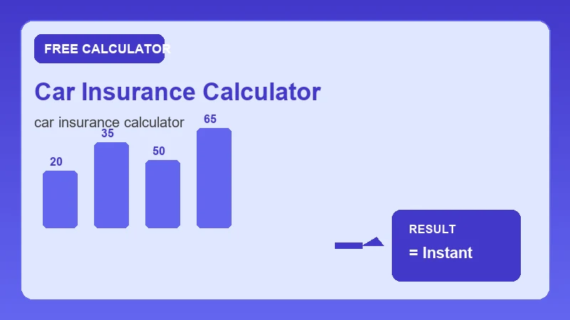 Car Insurance Calculator — step-by-step calculator workflow and results (CalcHubly infographic)