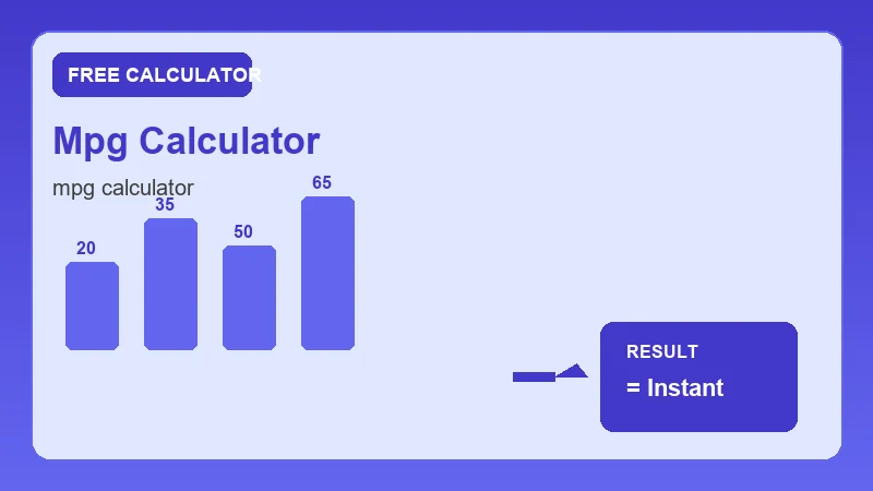 Mpg Calculator — step-by-step calculator workflow and results (CalcHubly infographic)