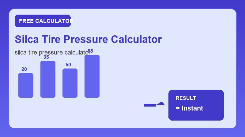 Silca Tire Pressure Calculator — step-by-step calculator workflow and results (CalcHubly infographic)