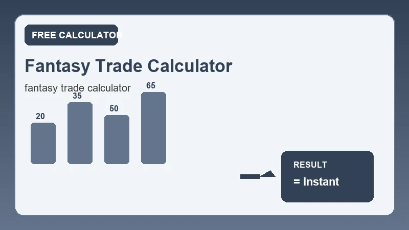 Fantasy Trade Calculator — financial formula steps and dollar results (CalcHubly infographic)