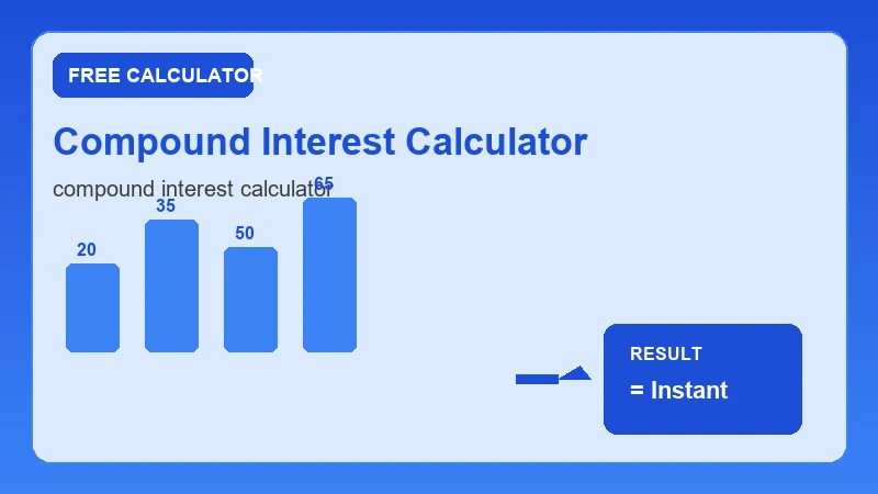 Compound Interest Calculator — financial formula steps and dollar results (CalcHubly infographic)