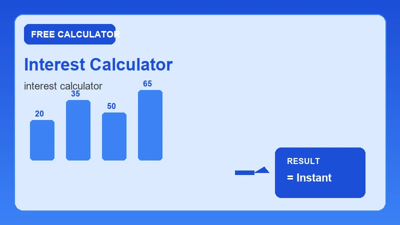 Interest Calculator — financial formula steps and dollar results (CalcHubly infographic)