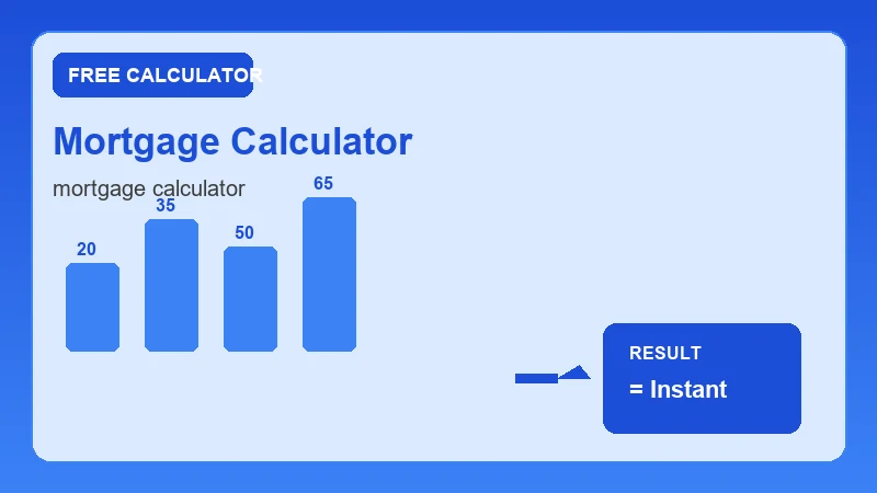 Mortgage Calculator — financial formula steps and dollar results (CalcHubly infographic)