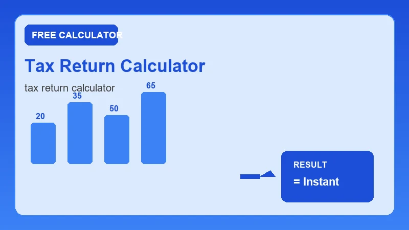 Tax Return Calculator — financial formula steps and dollar results (CalcHubly infographic)