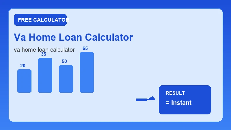 Va Home Loan Calculator — financial formula steps and dollar results (CalcHubly infographic)