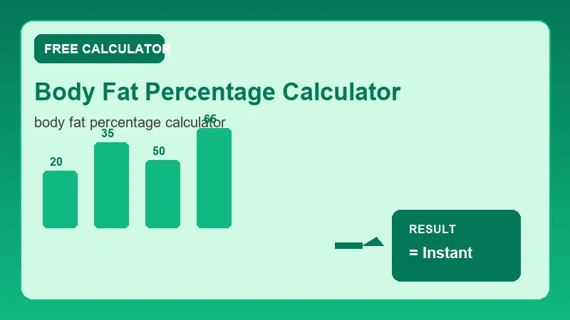 Body Fat Percentage Calculator — health metrics chart and wellness results (CalcHubly infographic)