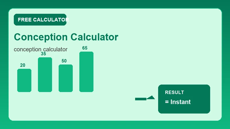 Conception Calculator — health metrics chart and wellness results (CalcHubly infographic)