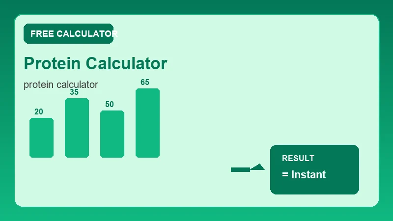 Protein Calculator — health metrics chart and wellness results (CalcHubly infographic)