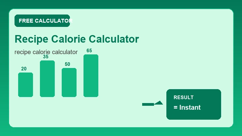 Recipe Calorie Calculator — health metrics chart and wellness results (CalcHubly infographic)