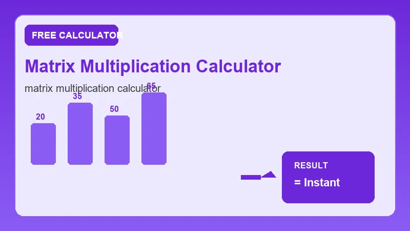 Matrix Multiplication Calculator — math formula workflow and calculated answer (CalcHubly infographic)