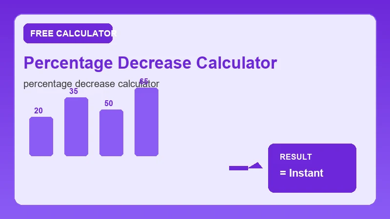 Percentage Decrease Calculator — math formula workflow and calculated answer (CalcHubly infographic)