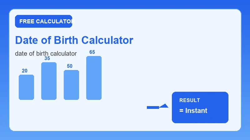 Date Of Birth Calculator — step-by-step calculator workflow and results (CalcHubly infographic)