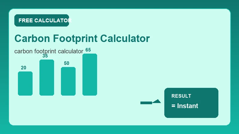 Carbon Footprint Calculator — step-by-step calculator workflow and results (CalcHubly infographic)